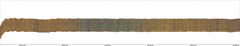 specMACS quicklook