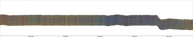 specMACS quicklook
