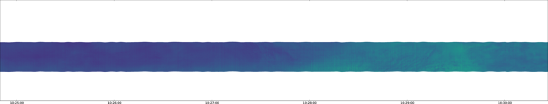 specMACS quicklook