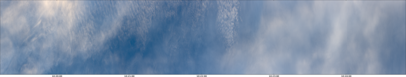 specMACS quicklook