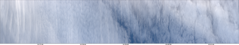specMACS quicklook