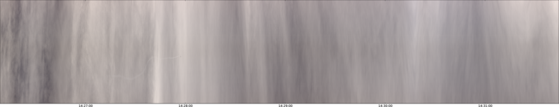 specMACS quicklook