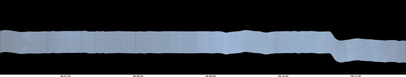 specMACS quicklook