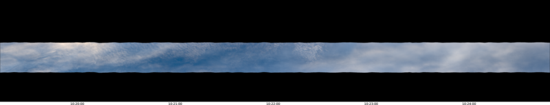 specMACS quicklook