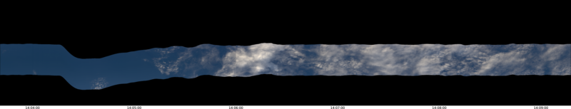 specMACS quicklook