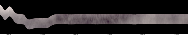 specMACS quicklook
