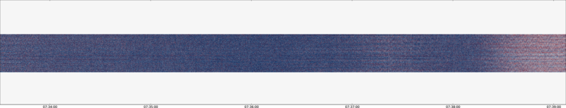 specMACS quicklook