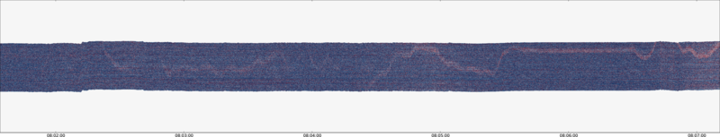 specMACS quicklook