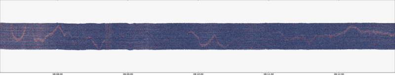specMACS quicklook