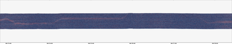 specMACS quicklook