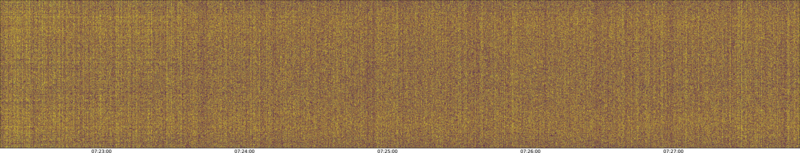 specMACS quicklook