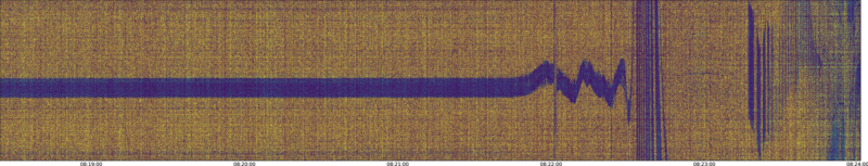 specMACS quicklook
