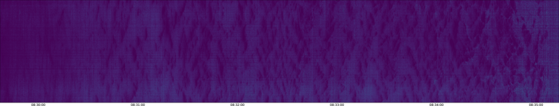 specMACS quicklook