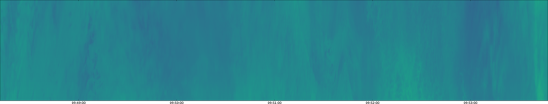 specMACS quicklook