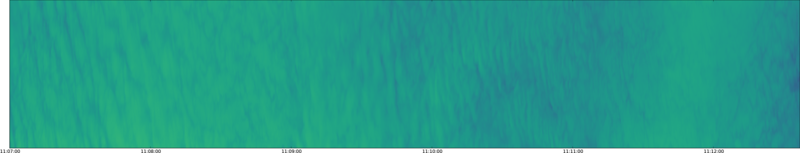 specMACS quicklook