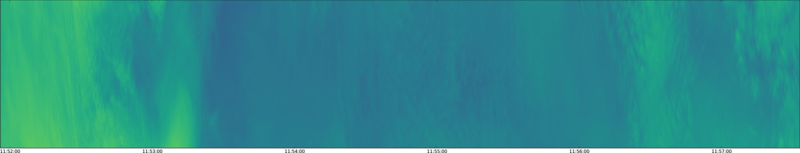 specMACS quicklook