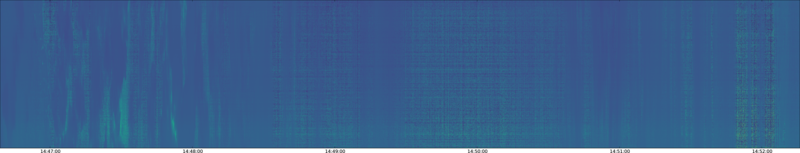 specMACS quicklook