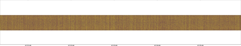 specMACS quicklook