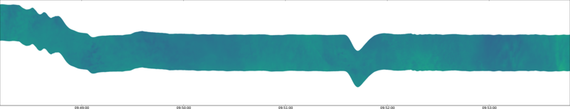 specMACS quicklook