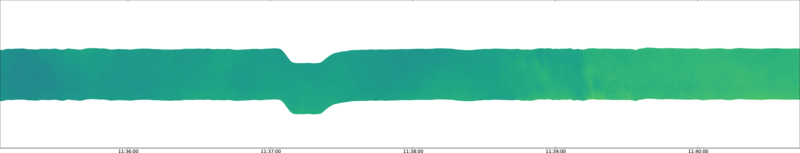 specMACS quicklook