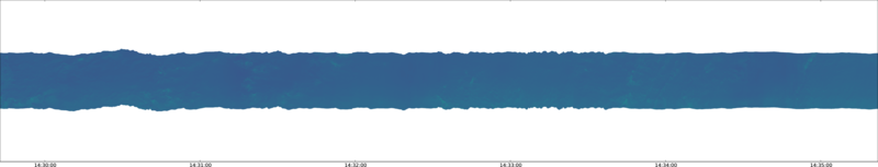 specMACS quicklook