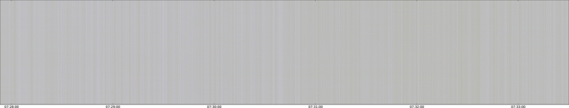 specMACS quicklook