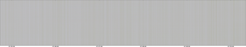 specMACS quicklook