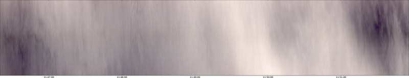 specMACS quicklook