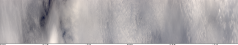 specMACS quicklook