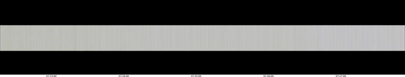 specMACS quicklook
