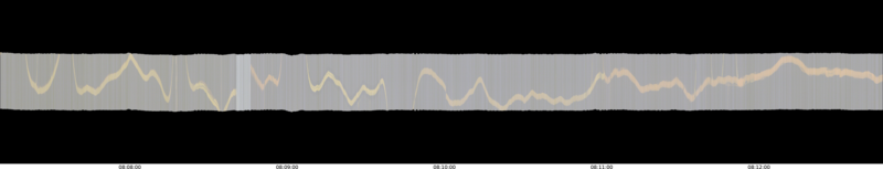 specMACS quicklook