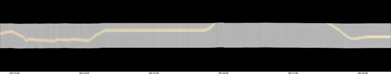 specMACS quicklook