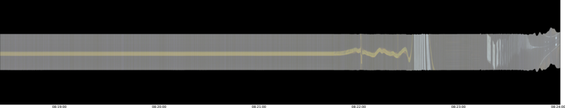 specMACS quicklook