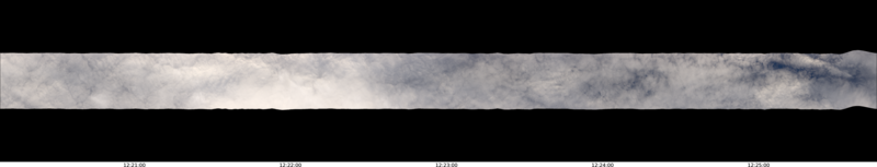 specMACS quicklook