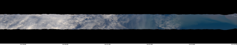 specMACS quicklook