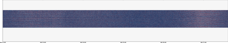 specMACS quicklook