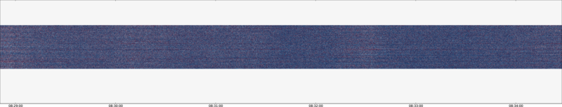 specMACS quicklook