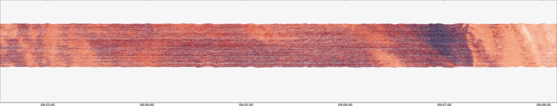 specMACS quicklook