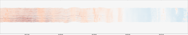 specMACS quicklook