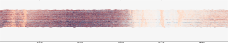 specMACS quicklook