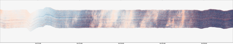 specMACS quicklook