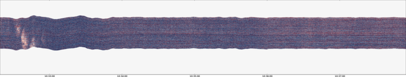 specMACS quicklook