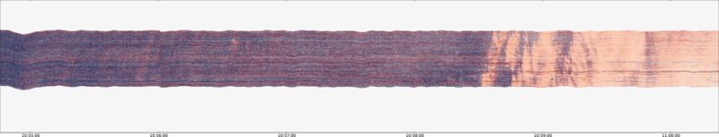 specMACS quicklook