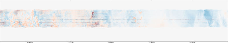 specMACS quicklook