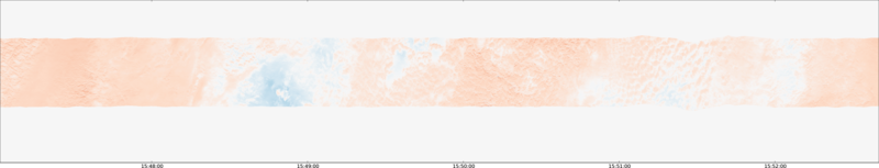 specMACS quicklook