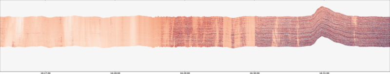specMACS quicklook