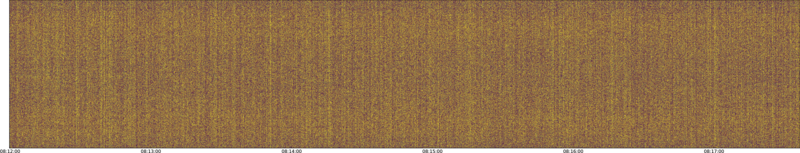 specMACS quicklook