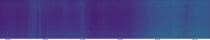 specMACS quicklook