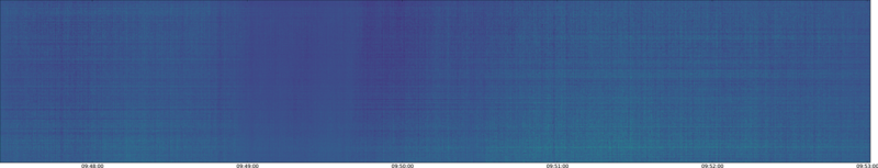 specMACS quicklook