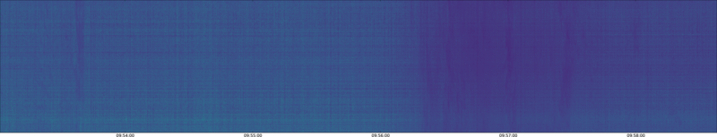 specMACS quicklook